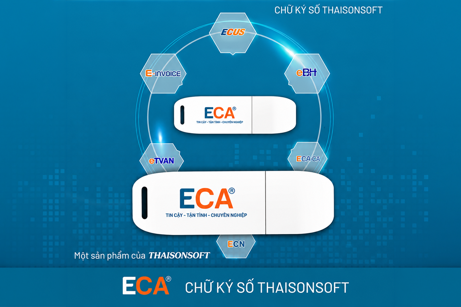 Token chữ ký số ECA — THAISONSOFT